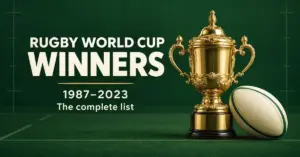 A golden rugby trophy and ball on a dark green pitch beside the words “Rugby World Cup Winners 1987–2023: The complete list”.