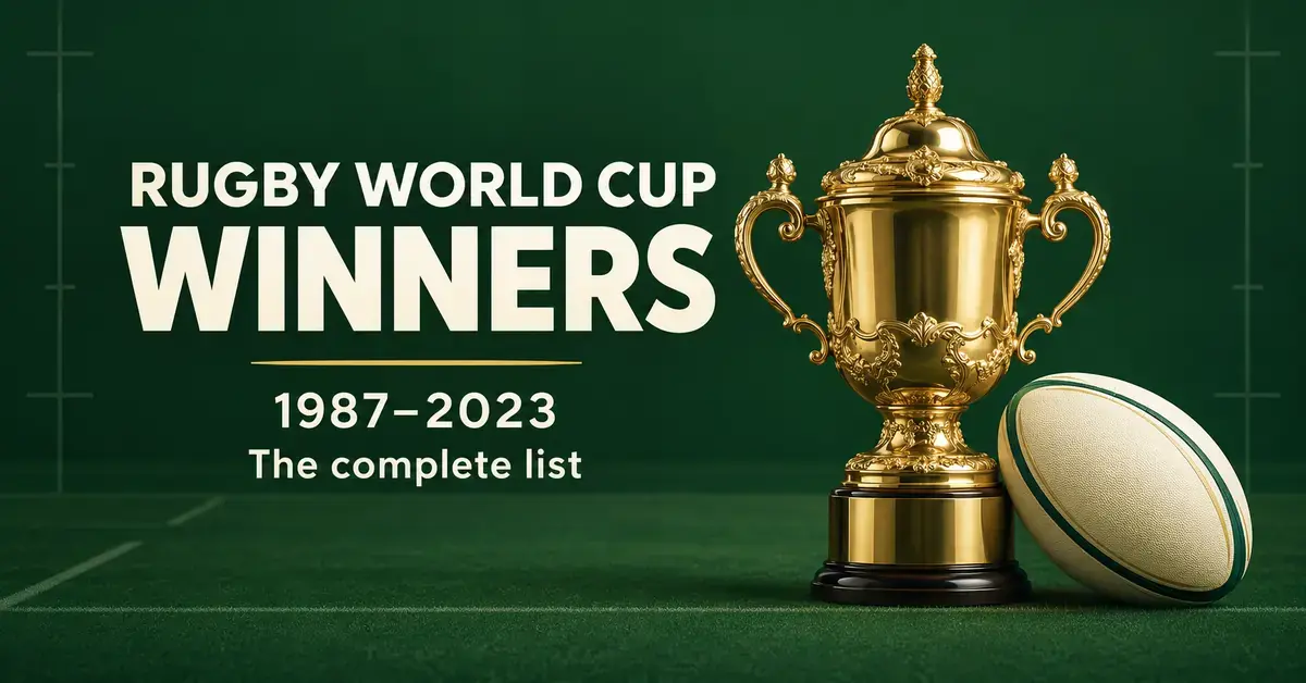 A golden rugby trophy and ball on a dark green pitch beside the words “Rugby World Cup Winners 1987–2023: The complete list”.